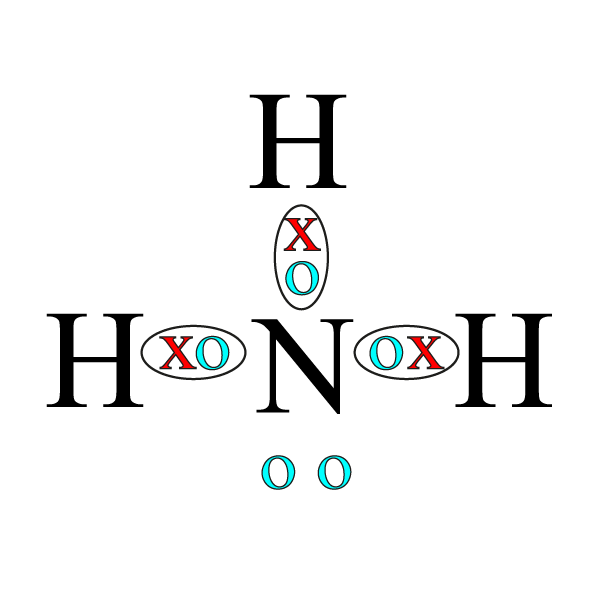 Estructura de lewis Amoniaco