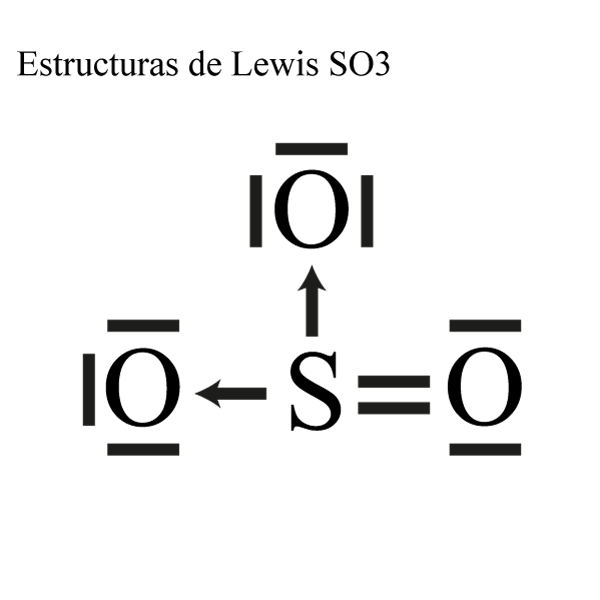 Estructura de lewis SO3