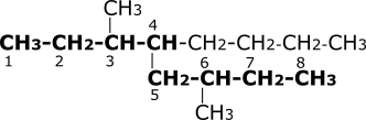 cadena principal alcanos